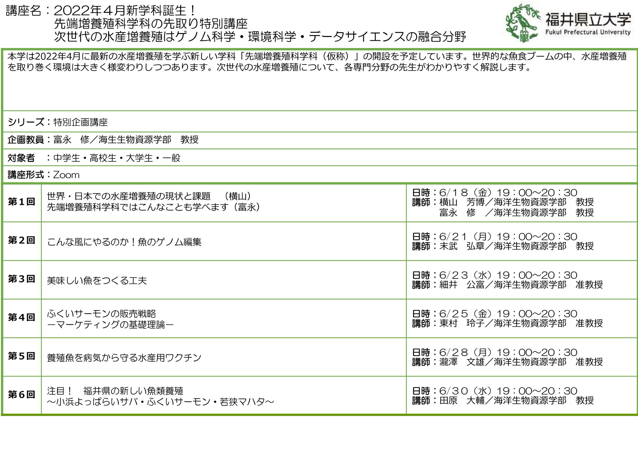 福井県立大学海洋生物資源学部 on Twitter 