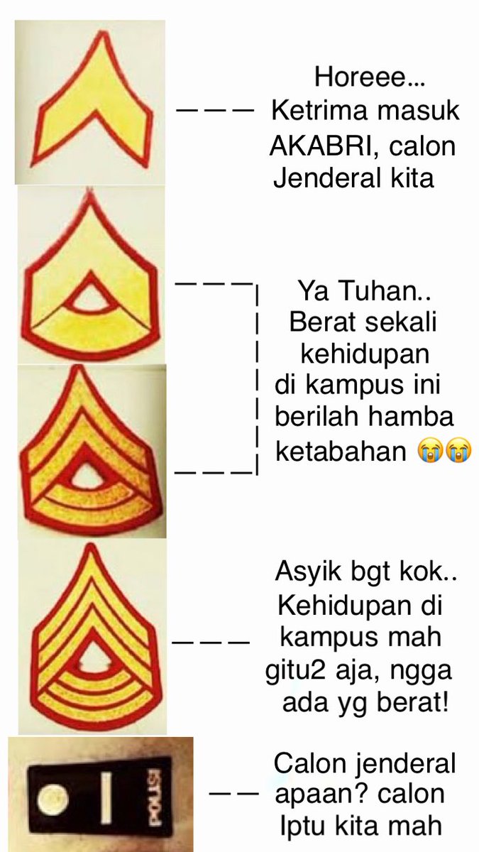 Hanya sandiwara tp sakitnya betulan 🤣 #AkademiKepolisian