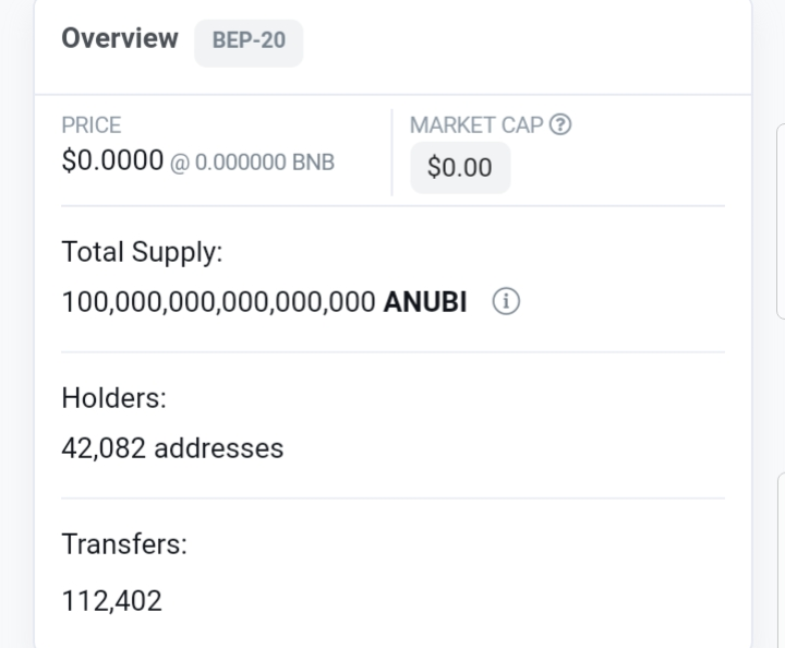 Asep55899485's tweet photo. @NikolaBench @420xCoin @WhaleSend @AnubiCoin @RiskMoonBSC Anubicoin,4 day 42000 holders.
Good projek and The strongest cyripto community global🚀🚀

@AnubiCoin 
@allthealts 
@APompliano 
@CoinMarketCap 
@coinbase 
@CoinDesk 
@BinanceChain 
@elonmusk https://t.co/P9lAXyoZTy