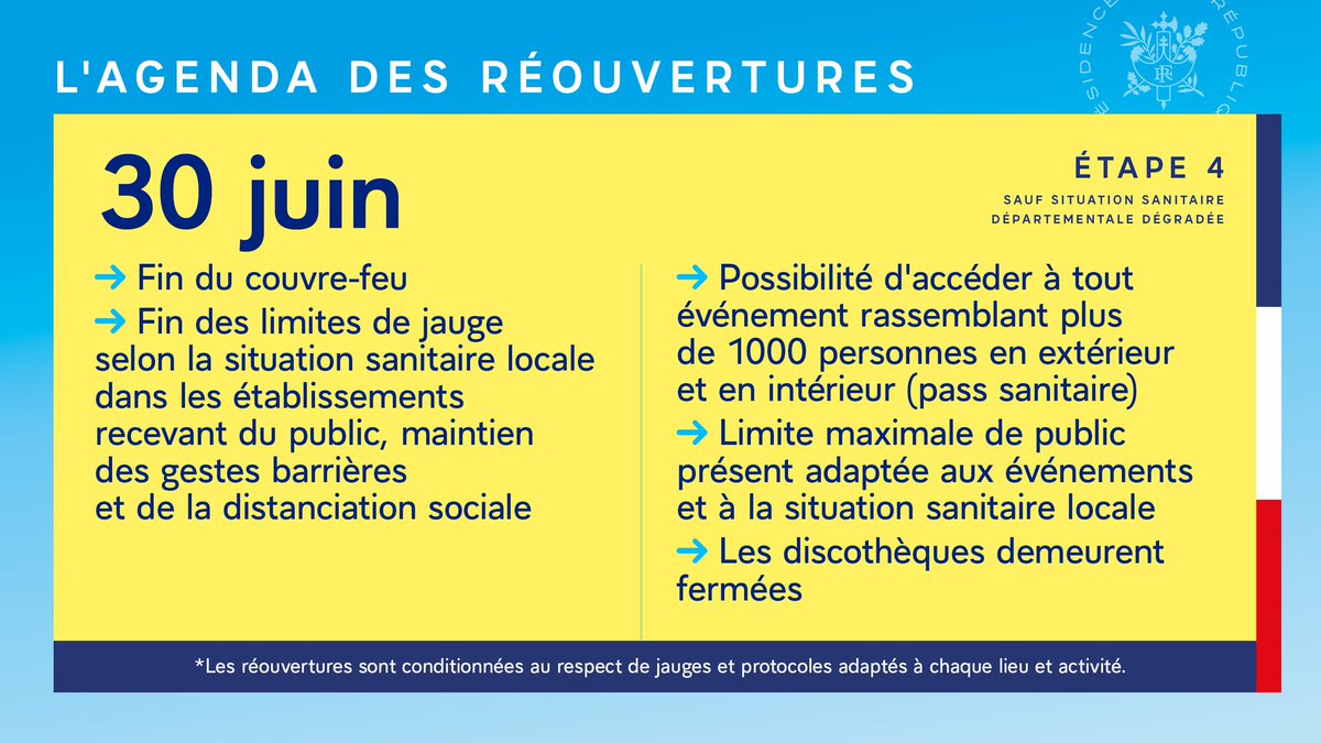 Prefet83's tweet photo. #COVID19 
🇨🇵 Le Président de la République a présenté les 4 grandes étapes de l'agenda des réouvertures : 3 mai, 19 mai, 9 juin et 30 juin ⤵️
#TenirEnsemble https://t.co/a23MmNBScR