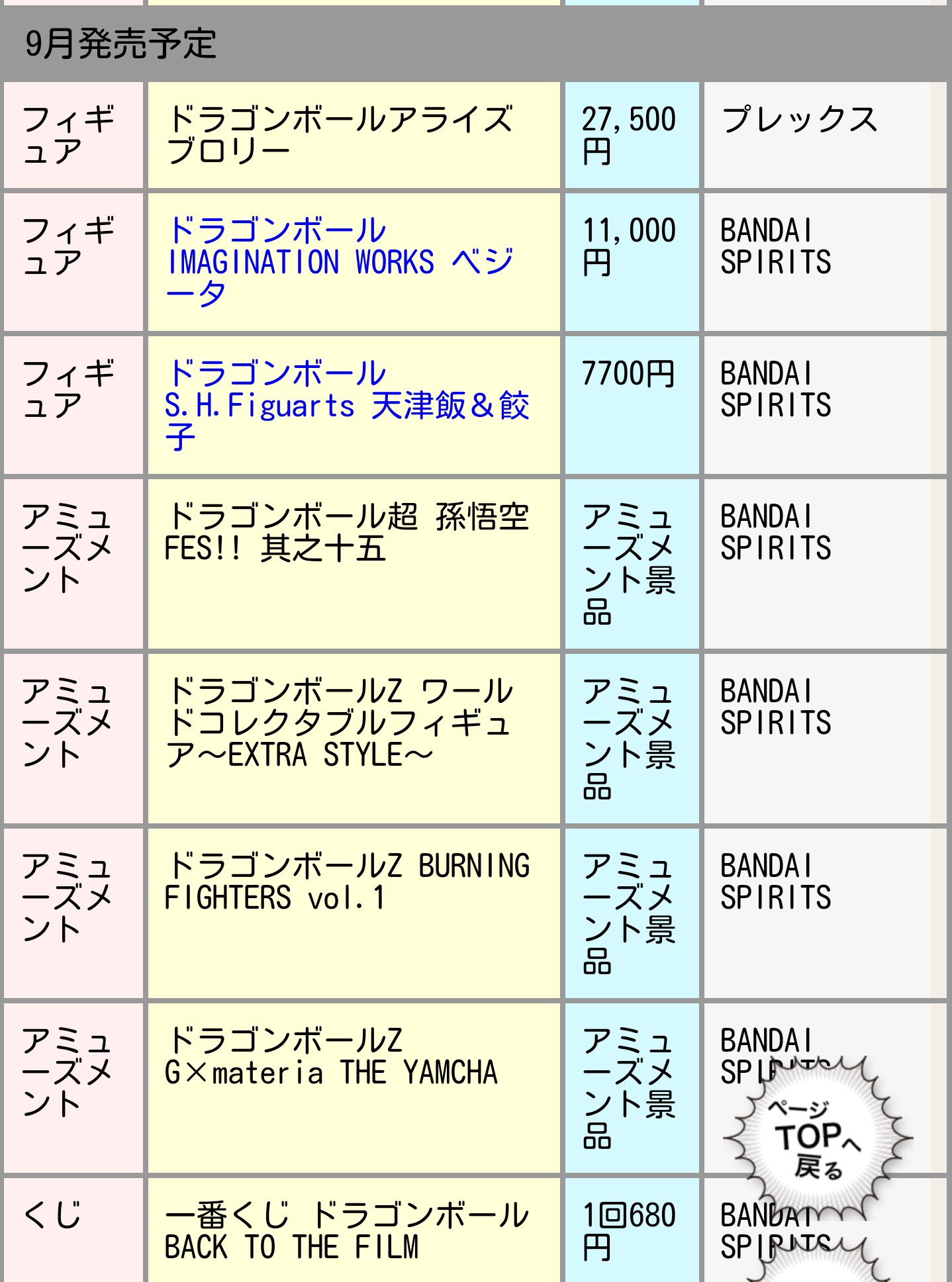 桜瑪瑙 ドラゴンボール アライズ ブロリー | www.kinderpartys.at
