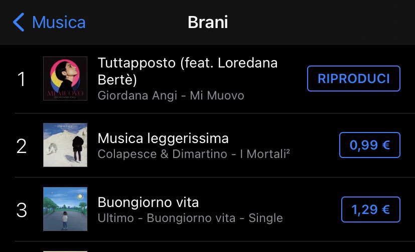GiordanaUpdate's tweet photo. Il buongiorno oggi ce lo da Giordana prima su ITunes 🔥#giordanaangi @GiordanaAngi #tuttapposto https://t.co/9aSTrQw7YI