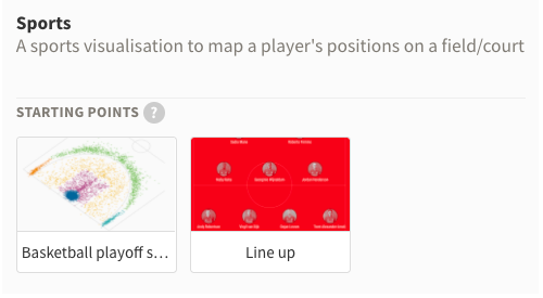 I had no idea that  @f_l_o_u_r_i_s_h had sports-specific  #dataviz templates "to map a player's positions on a field/court" (via  @oliviajlawlor)  https://app.flourish.studio/@flourish/sports  #ddj