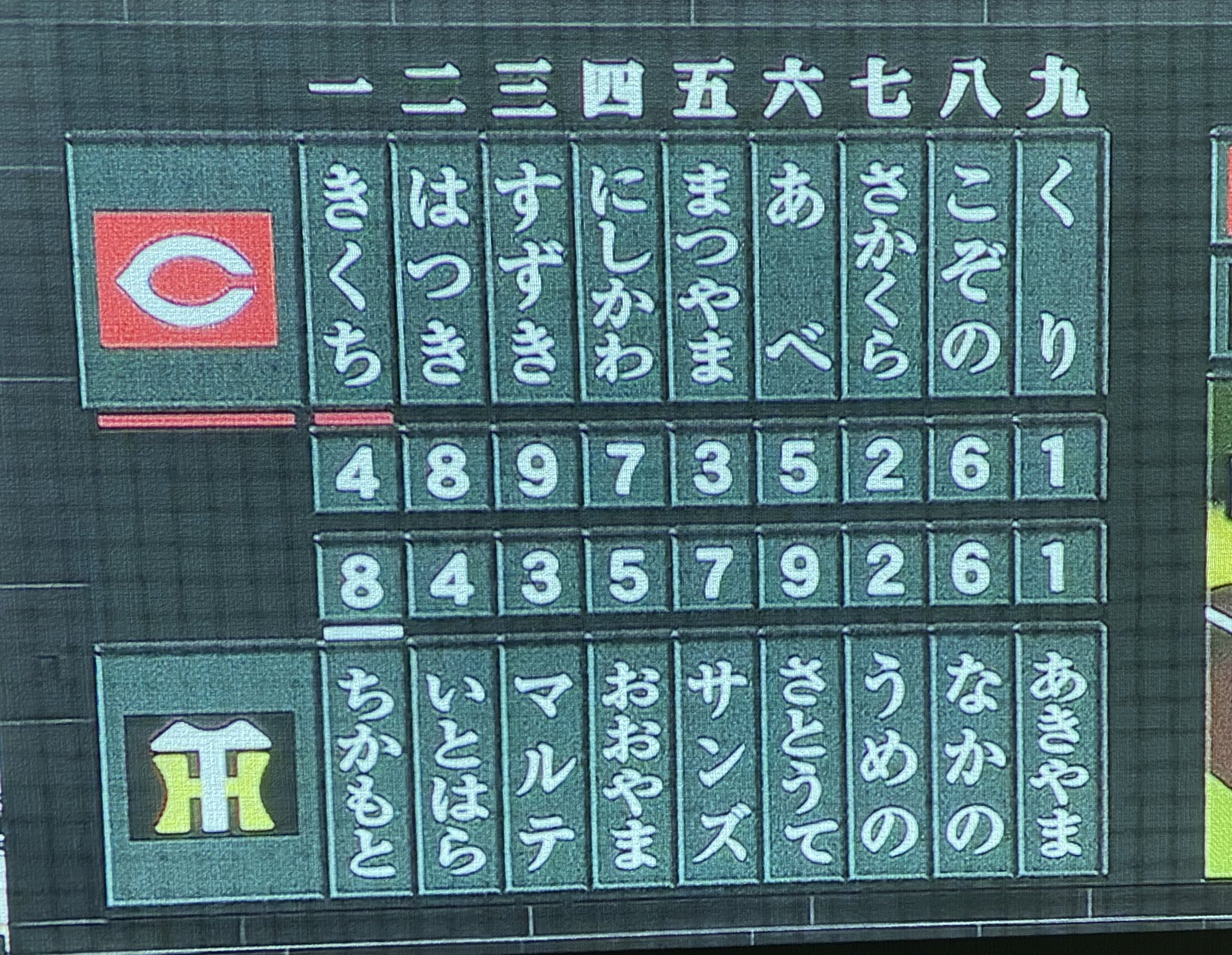 初代ファミスタ Twitter Search Twitter