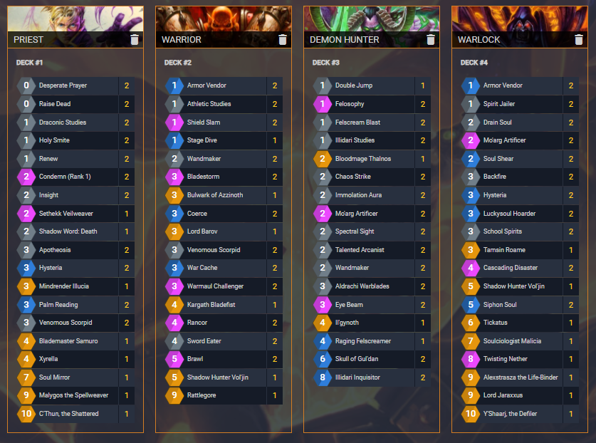 HsKomik's tweet photo. Okay, this is it. I call this the no wife lineup! At least I won't find out I'm a widower :)

This is the most unique lineup I brought so far and I think I am playing these decks very well, so let's see if it's a good call

Special thanks to @Paperninja20 @Mick_HS @Nightningz https://t.co/B9d3qXQCm8