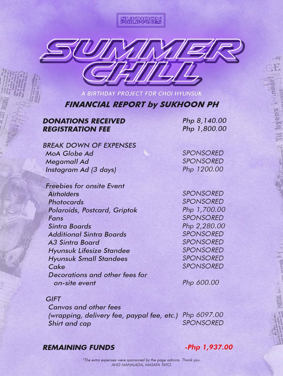 ✨Di man kami fanbase, honest naman kami at masaya✨ 
Below is the financial report (sort of) for the expenses made for Hyunsuk's Birthday Project. We would like to thank our generous sponsors and marurupok na admins for making the events possible. 💜

#CosmicPandora #SummerChill