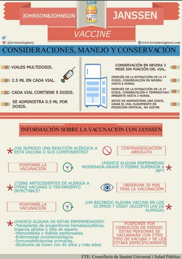 LabMpalSevilla's tweet photo. #LabMunSev #VacunaCOVID19 💉🦠😷
La enfermera @lovenursingmery María Ramírez ha realizado esta infografía que recoge toda la información sobre la vacuna de #Jansen. 🤔Recuerda,aunque te vacunen debes seguir llevando mascarilla,ventilando espacios cerrados,distancia seguridad...👌 https://t.co/a1qexoK1Ej