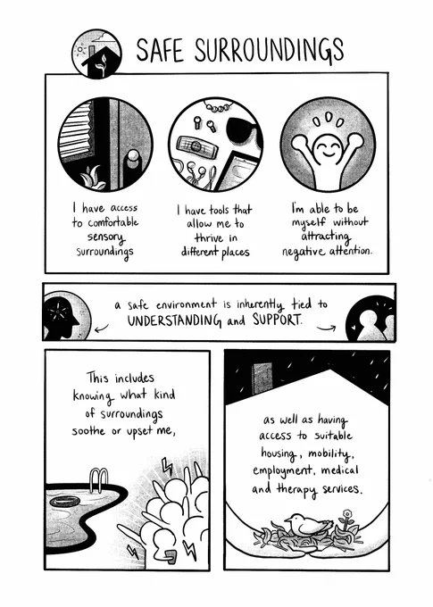 Last, we have 🏡SAFE SURROUNDINGS🏡, which includes physical environments that are kind to my senses, and social environments where I feel safe participating. [4/5] 