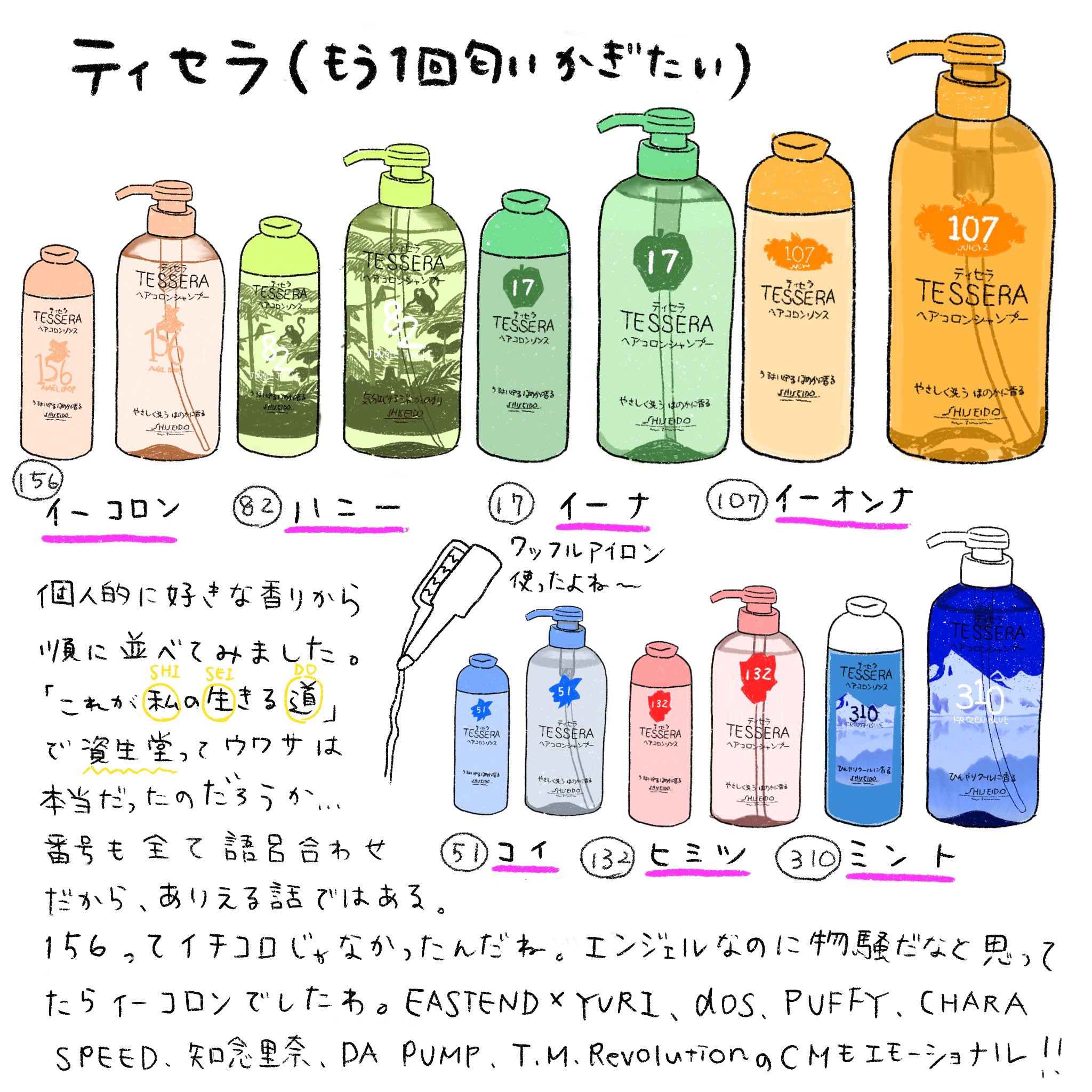 やまみち 90年代コスメの本を購入したら 旦那に 今 売ってないコスメ の 本を買ったの とたくさんの をいただいたんだけど 懐かしいという気持ちって癒しになると思うんだよね アラフォー世代に捧ぐ思い出の宝箱を描いてみました Accessは現役