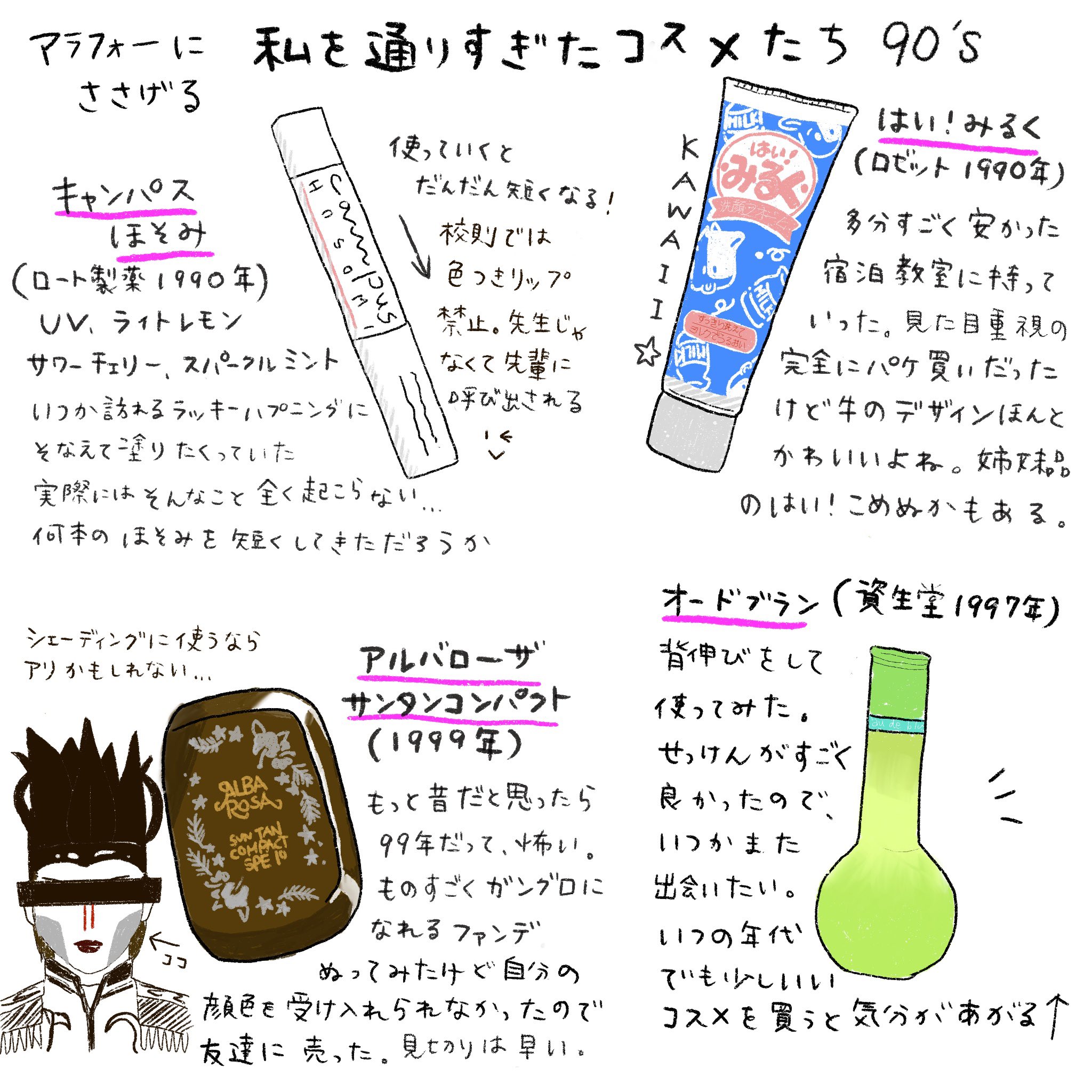 やまみち 90年代コスメの本を購入したら 旦那に 今 売ってないコスメ の 本を買ったの とたくさんの をいただいたんだけど 懐かしいという気持ちって癒しになると思うんだよね アラフォー世代に捧ぐ思い出の宝箱を描いてみました Accessは現役