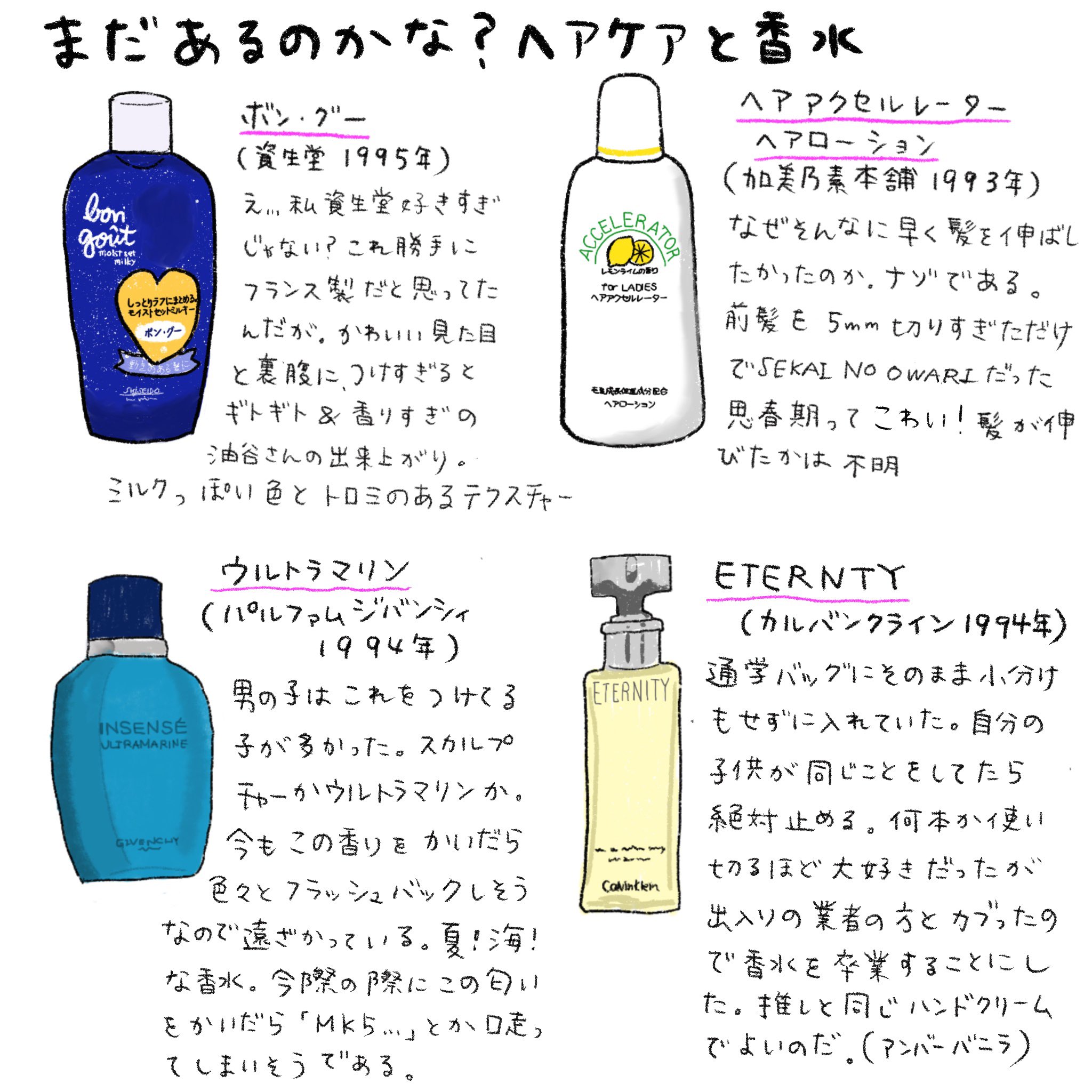 やまみち 90年代コスメの本を購入したら 旦那に 今 売ってないコスメ の 本を買ったの とたくさんの をいただいたんだけど 懐かしいという気持ちって癒しになると思うんだよね アラフォー世代に捧ぐ思い出の宝箱を描いてみました Accessは現役