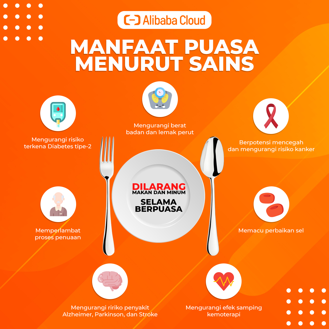 تويتر Alibaba Cloud Indonesia على تويتر Tahukah Kamu Menurut Sains Puasa Terbukti Memiliki Berbagai Manfaat Bagi Kesehatan Tubuh Mulai Dari Penurunan Berat Badan Hingga Meningkatkan Fungsi Otak Menjadi Lebih Baik Alibaba