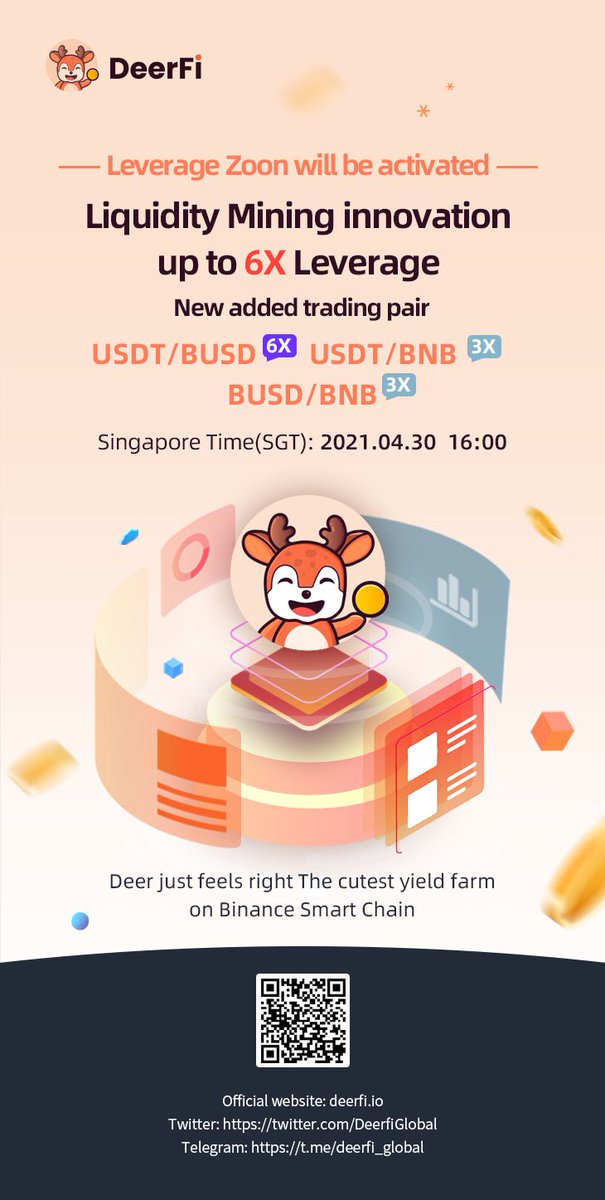The trading pairs: USDT/BUSD  BNB/USDT  BUSD/BNB is added to Innovation Zone, and it’s up to 6X Leverage! please check here: Deerfi.io

#BNB #Binance #BSC #DeFi