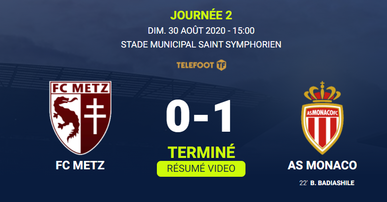 L1 – J2 – 1-0 @ Metz0 - Réduit à 10, Monaco n’a fait aucun tir en 2e période contre Metz, une première pour l’ASM en Ligue 1 depuis le 13 mars 2011 à Bordeaux. Fun fact : ces 2 matches ont été gagnés 1-0 après un but marqué à la 22e minute (Adriano/Badiashile).