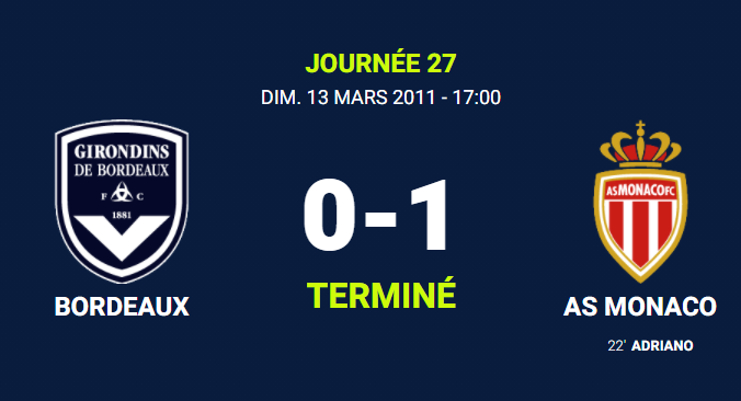 L1 – J2 – 1-0 @ Metz0 - Réduit à 10, Monaco n’a fait aucun tir en 2e période contre Metz, une première pour l’ASM en Ligue 1 depuis le 13 mars 2011 à Bordeaux. Fun fact : ces 2 matches ont été gagnés 1-0 après un but marqué à la 22e minute (Adriano/Badiashile).