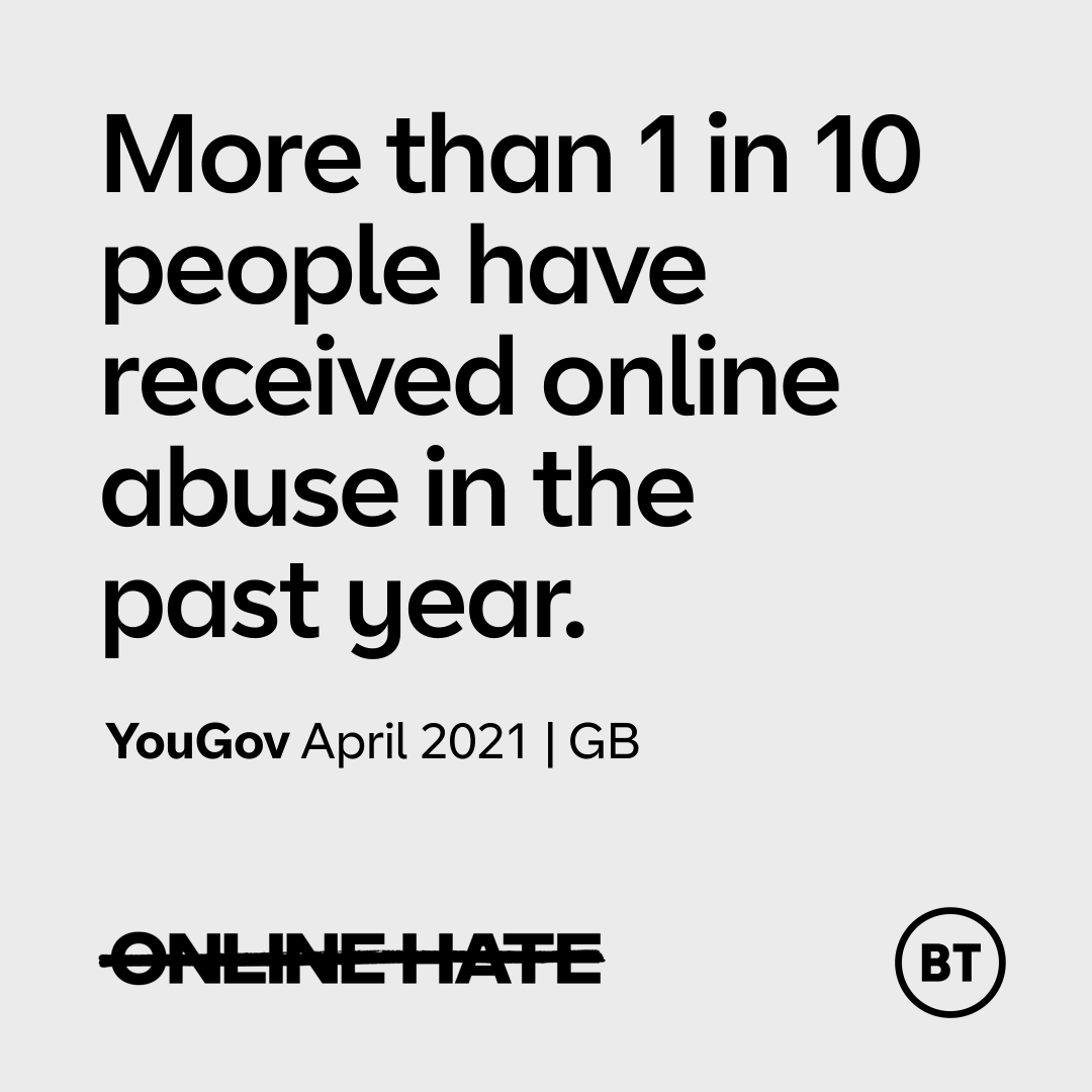 THREAD (2/11) More than one in ten - over five million people - have received online abuse over the last 12 months.Nobody deserves hate online simply for doing their job or expressing an opinionThis issue affects us all. The cycle of abuse needs to end. #DrawTheLine