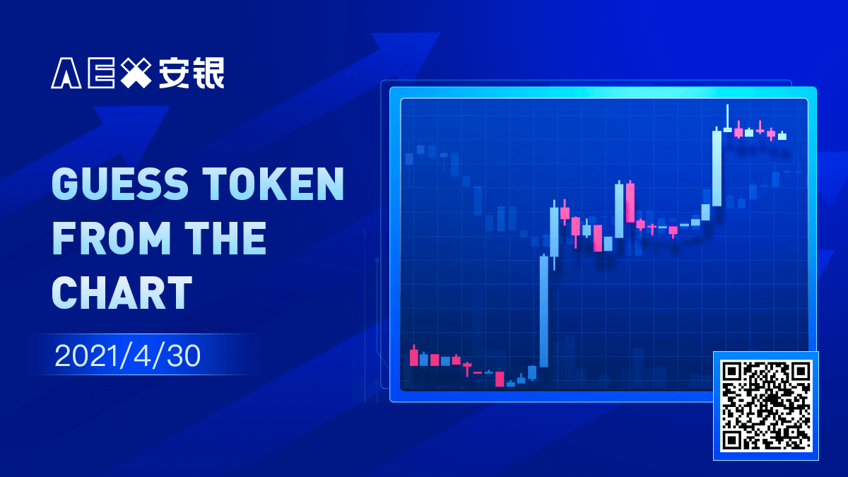 AEX tweet media