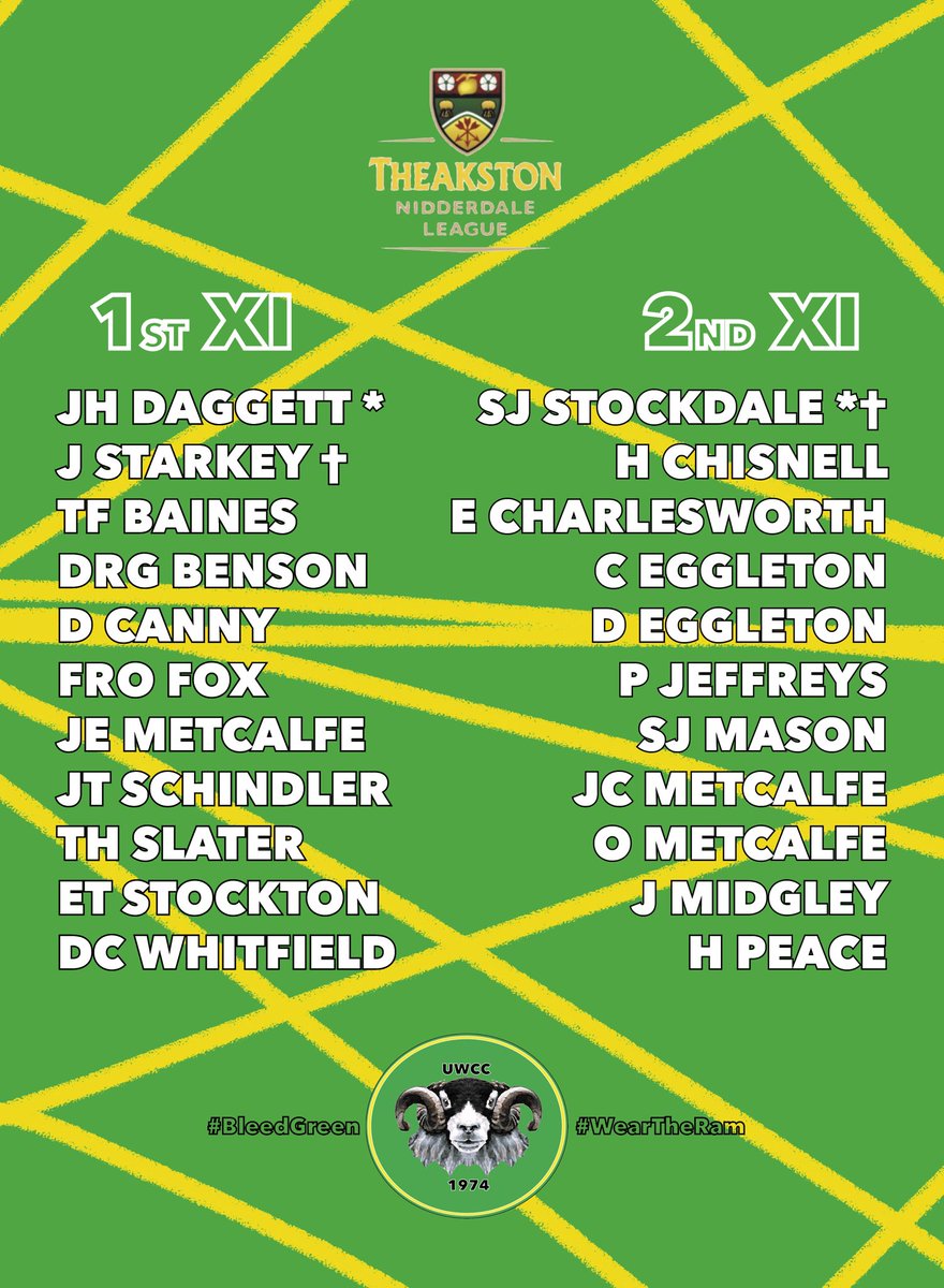 It’s tha’ weekend already?! That means one thing, Round 2 <a href="/Nidderdale1894/">Theakston Nidderdale Amateur Cricket League</a> is here! 1st XI take on the travelling <a href="/RaskelfCC/">Raskelf Cricket Club</a> while the 2nd XI clip clop over to @BishopMonktonCC. Another green wash? We woolly hope so! #WearTheRam <a href="/cricketyorks/">Cricket Yorkshire</a> <a href="/wharfedalerufc/">Wharfedale RUFC</a> <a href="/CravenHerald/">Craven Herald</a>