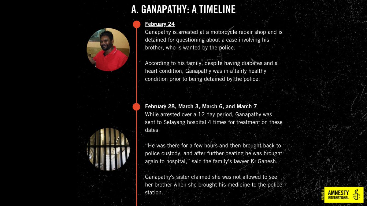 heart of darkness timeline