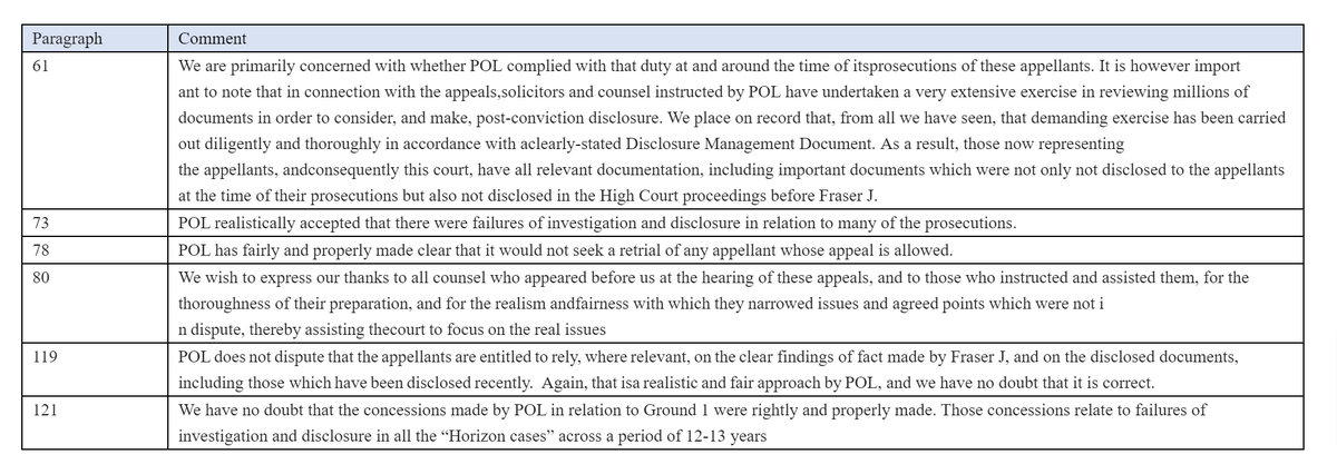 same effect. The vast majority of readers will not have read the entire judgment and, therefore, are unlikely to understand the Court’s very important distinction between the current and previous legal teams.