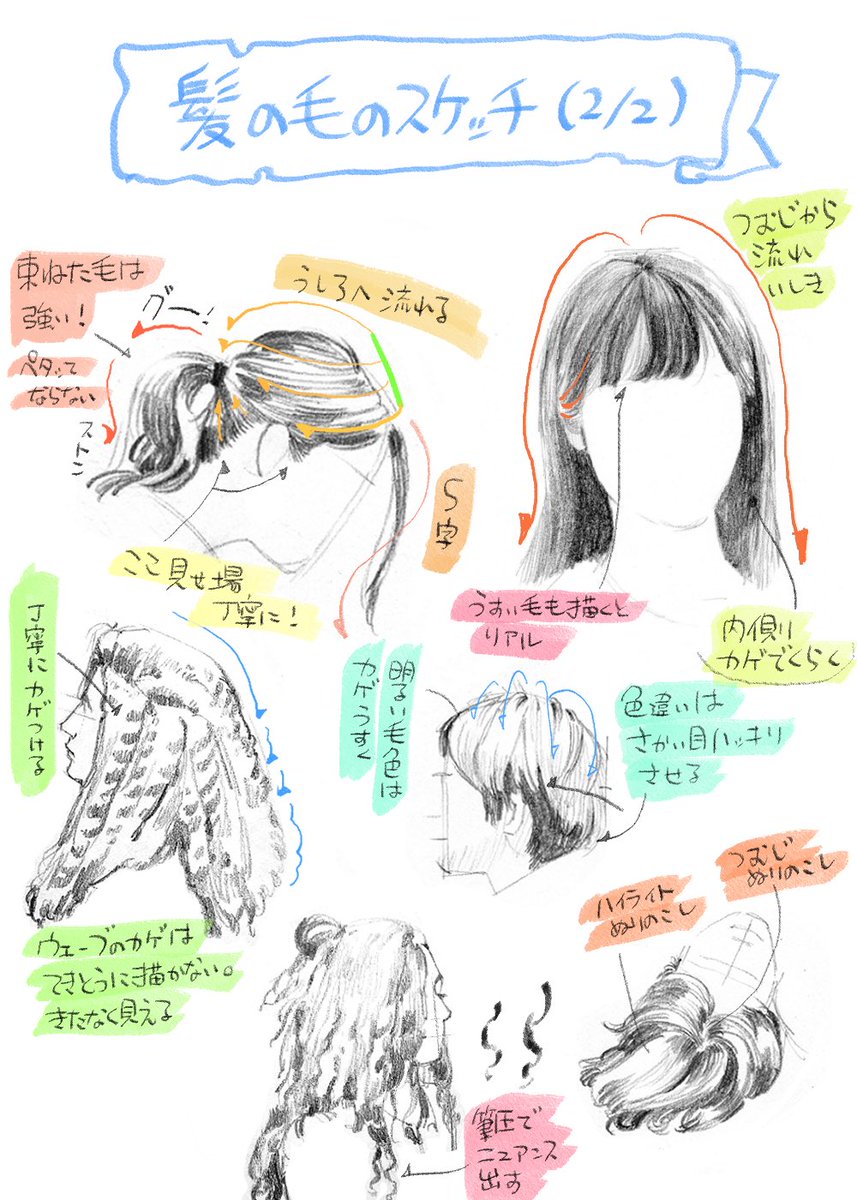 髪を描く時のちょっとしたポイント 