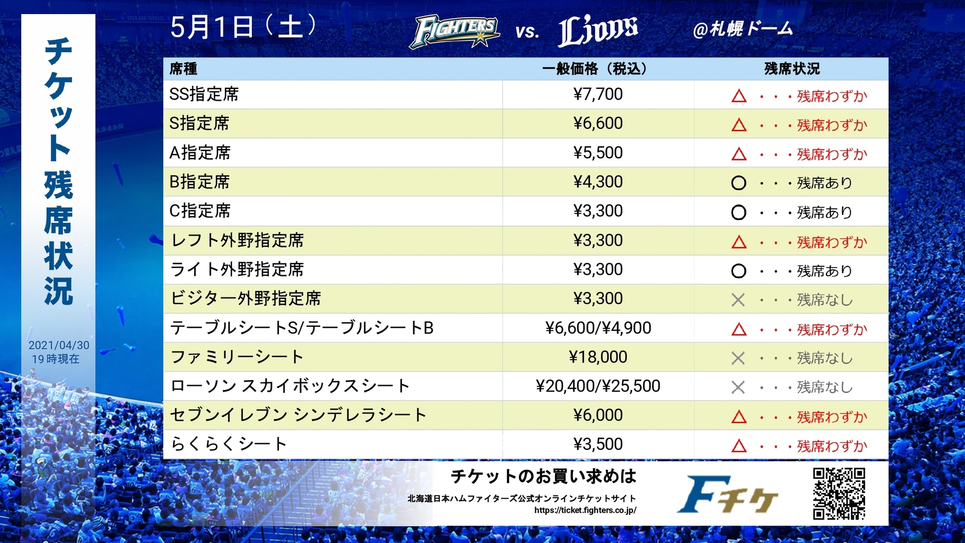 北海道日本ハムファイターズ公式 あすの試合は ローソンデー です 予告先発は 上沢直之 投手 ビシビシはとまらない 01karat Lovefighters T Co Xkbvy9cdc7 Twitter
