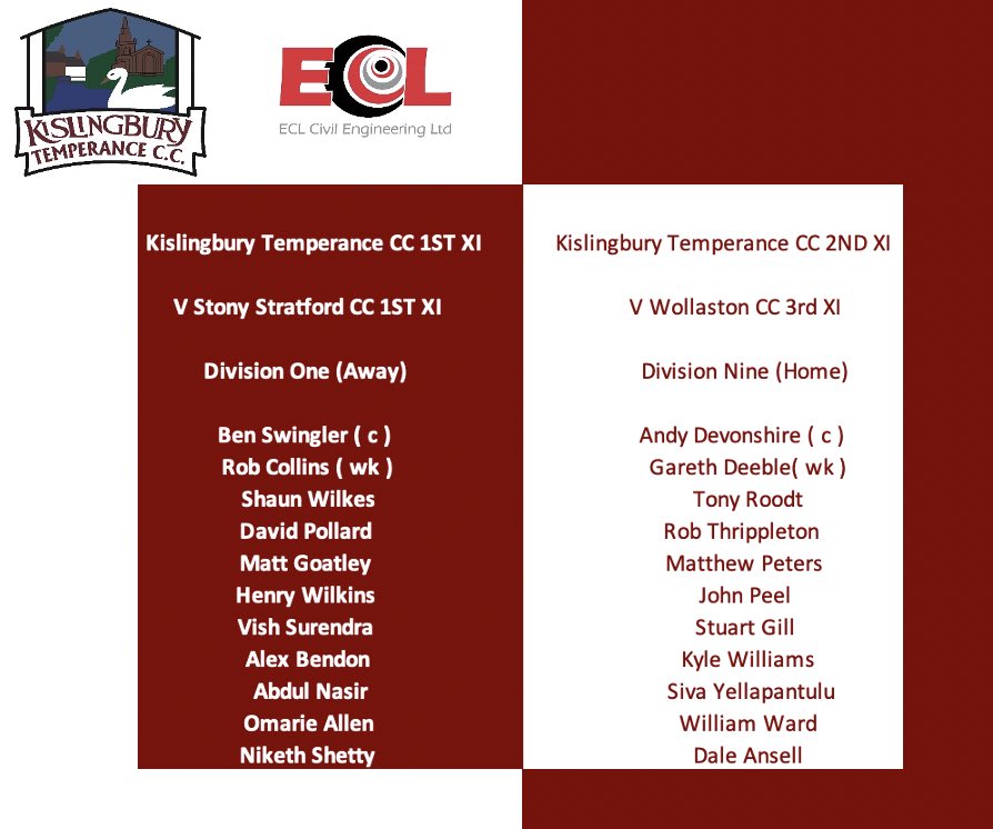 Kislingbury Temperance CC (@kislingbury_cc) on Twitter photo The season starts tomorrow and the first league games teams have been confirmed for our 1st & 2nd XI🏏🏏 <a href="/STONYCC/">Stony Stratford CC</a> <a href="/official_NCL/">NCL</a> <a href="/TheFixtureMan/">TheFixtureMan</a> <a href="/CFixturelist/">Cricket Fixture list</a> The season starts tomorrow and the first league games teams have been confirmed for our 1st & 2nd XI🏏🏏 <a href="/STONYCC/">Stony Stratford CC</a> <a href="/official_NCL/">NCL</a> <a href="/TheFixtureMan/">TheFixtureMan</a> <a href="/CFixturelist/">Cricket Fixture list</a>