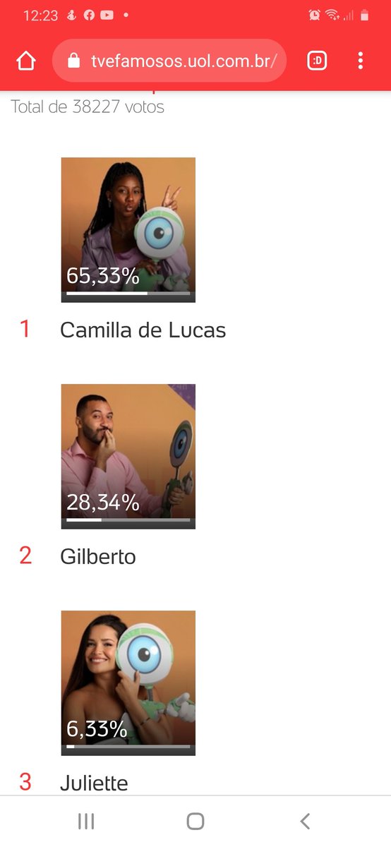 #RedeBBB #ForaCamilla Bora lá no GShow votar para que FINALMENTE   a <a href="/camilladelucas/">Camilla de Lucas ⭐️</a> seja eliminada? #TeamJuliette #TeamGilberto #TeamFiuk <a href="/juliette/">Juliette</a> <a href="/gilnogueiraofc/">Gil - guardando user</a> <a href="/felipefiuk/">F!!C!!B!!</a>