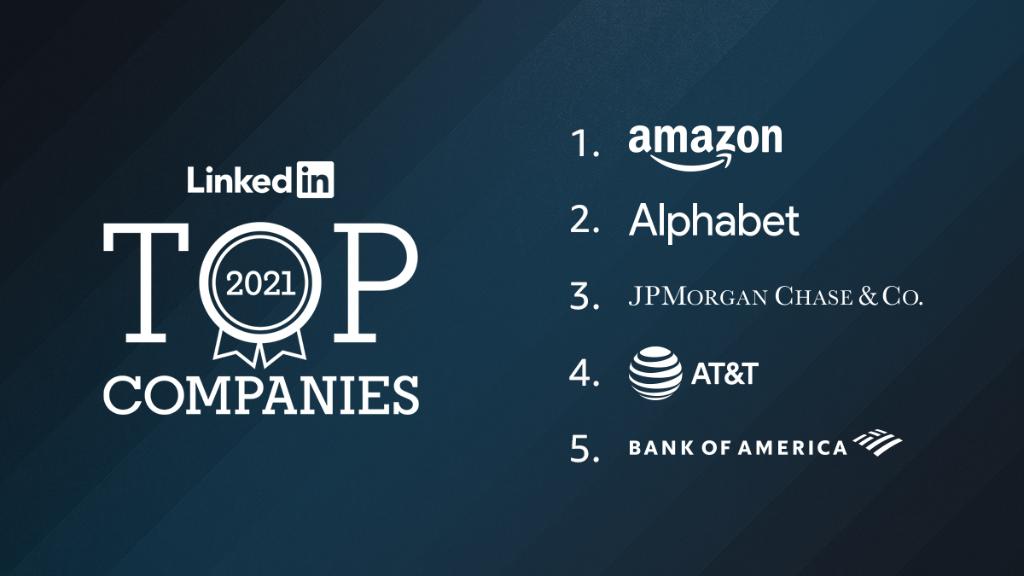 Amazon News tweet media