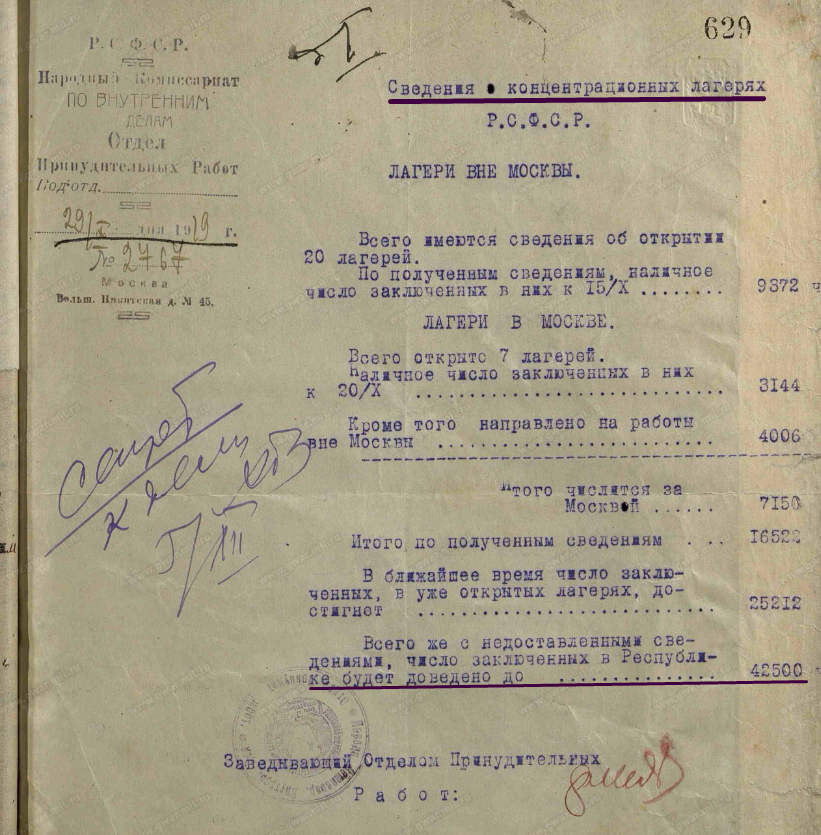 директива оргбюро цк ркп б о расказачивании. документы 1919 года. документы 1919 года. 1919 год. революционный военный совет.