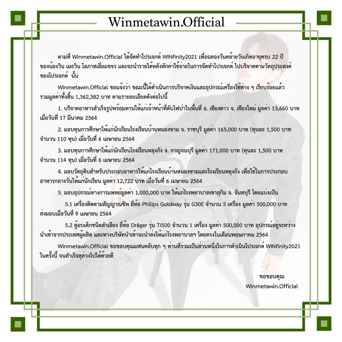 ตามที่ Winmetawin.Official ได้จัดทำโปรเจกต์  #WINfinity2021 เพื่อฉลองวันคล้ายวันเกิดอายุครบ 22 ปี ของน้องวิน เมธวิน โอภาสเอี่ยมขจร นั้นขณะนี้ได้ดำเนินการบริจาคเงินและอุปกรณ์เครื่องใช้ต่าง ๆ เรียบร้อยแล้ว รวมมูลค่าทั้งสิ้น 1,362,382 บาท ตามรายละเอียดดังต่อไปนี้ #winmetawin