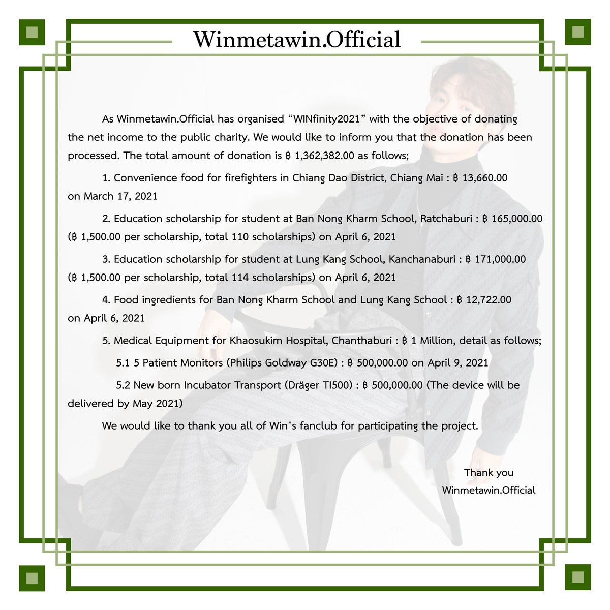 As Winmetawin.Official has organised “ #WINfinity2021” with the objective of donating the net income to the public charity.We would like to inform you that the donation has been processed. The total amount of donation is ฿ 1,362,382.00 as follows; #winmetawin