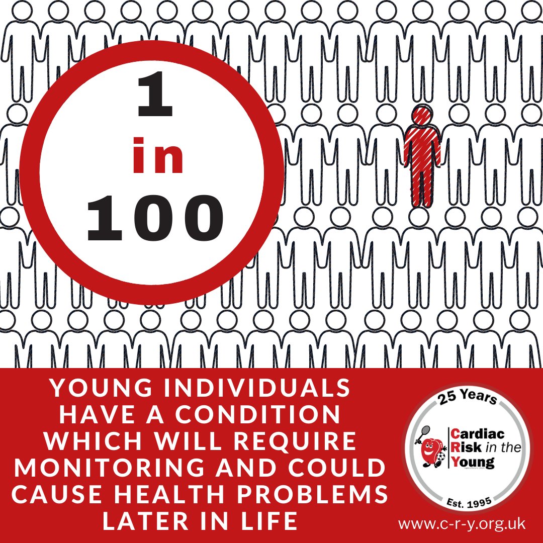 Cry 1 In 100 Young Individuals Have A Cardiac Condition Which Will Require Monitoring And Could Cause Problems In Later Life If Left Undiagnosed T Co O8er7qshg6