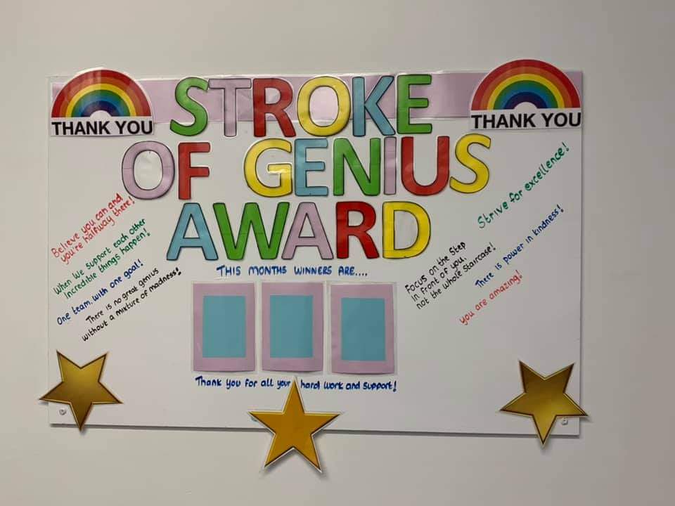 Wonderful job by shared decision making teams in stroke service x