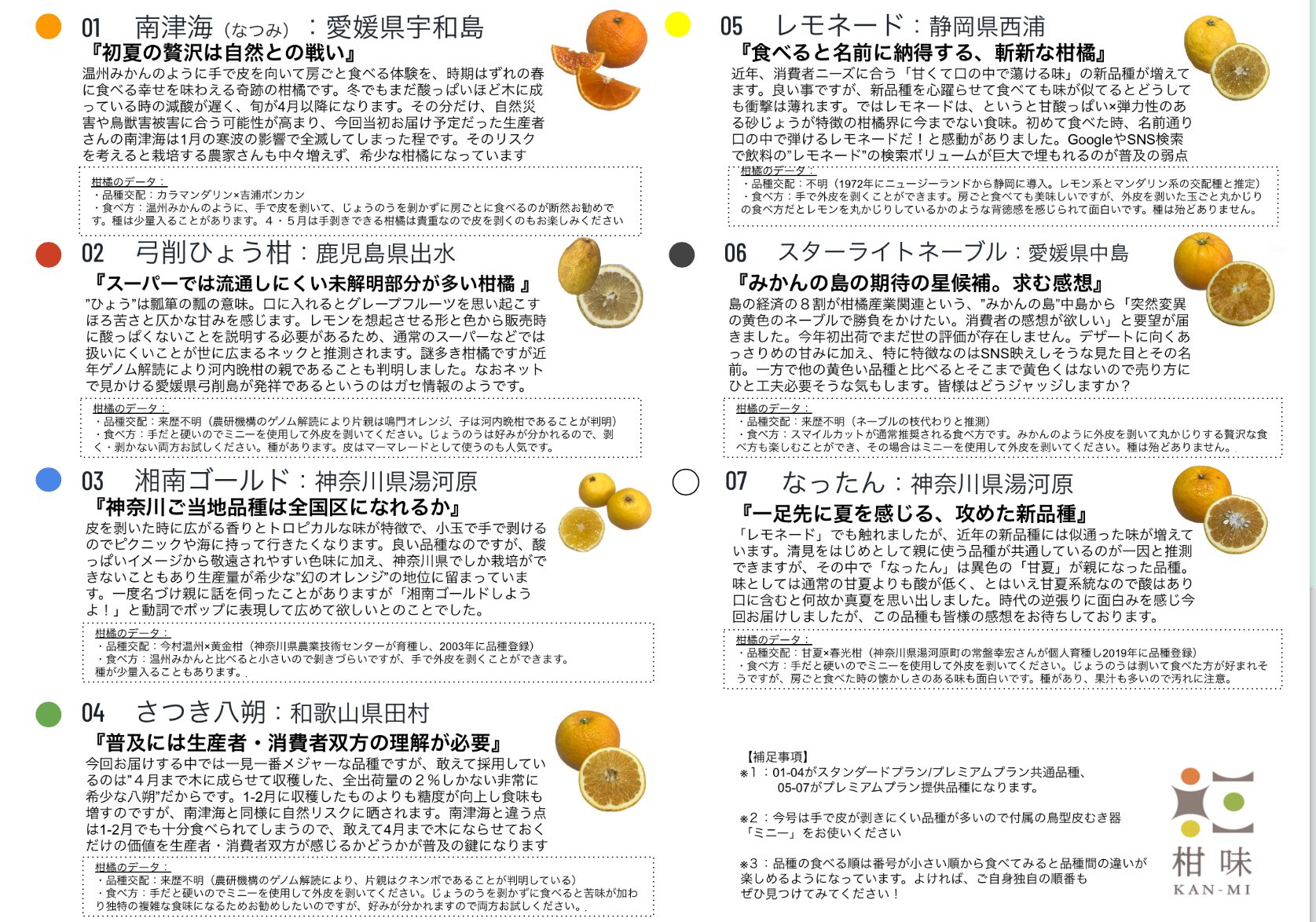 柑味kan Mi 柑橘を味比べる定期便 Kanmiofficial Twitter