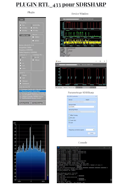 giammaiot2's tweet photo. GiamMa-based researchers SDR R&amp;D IoT: Trial port of the rtf_433 Library for use with OpenMQTTGateway on a ESP32 and a CC1101 Transceiver by NorthernMan54  https://t.co/u8tFIIW56M #SoftwareDefinedRadio #RTL433 #ISM #Band #Zoomeye #SDR https://t.co/qctK7kvCYk