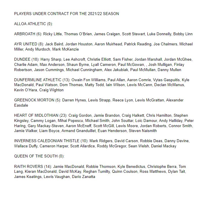 Nareystoepoker's tweet photo. My hopefully up to date list of who's under contract at the ten current Championship clubs for next season, and who is out of contract: https://t.co/uSQ2L4FMeL