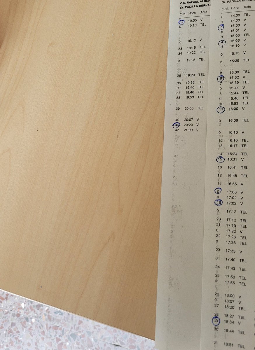 Llego al trabajo y esto es lo que me espera, sabiendo que pueden venir aún más forzados y urgencias.

Una agenda de 40 huecos con 19 forzados.

Ni como ciudadano, ni como paciente ni como trabajador quiero esto como costumbre, vaya.