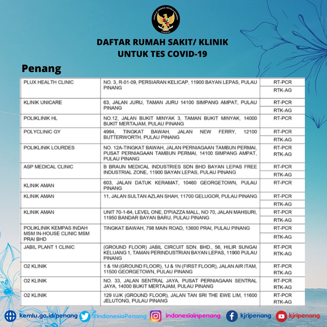 All Of The Asp Medical Clinic Sdn Bhd