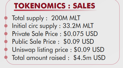 Initial circ. Supply will be 33.2m  $MLT at $0.09; or $3m market cap for a project with a working product, unique offering and strong background in the industry. IDO is expected sometime in May.