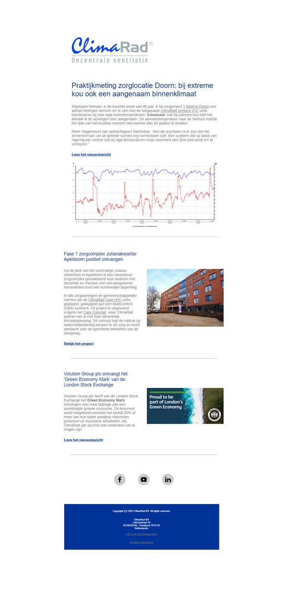 ClimaRad's tweet image. 𝗖𝗟𝗜𝗠𝗔𝗥𝗔𝗗 𝗨𝗣𝗗𝗔𝗧𝗘𝗦 – Interessante praktijkmetingen in zorgcomplex Doorn bij extreme buitentemperaturen, opgeleverde zorglocatie Julianakwartier in Apeldoorn en Volution Group plc ontvangt het ‘Green Economy Mark’.
Lees de nieuwsbrief: mailchi.mp/climarad/30-04…