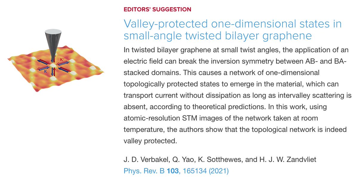 Physical Review B Physrevb Twitter