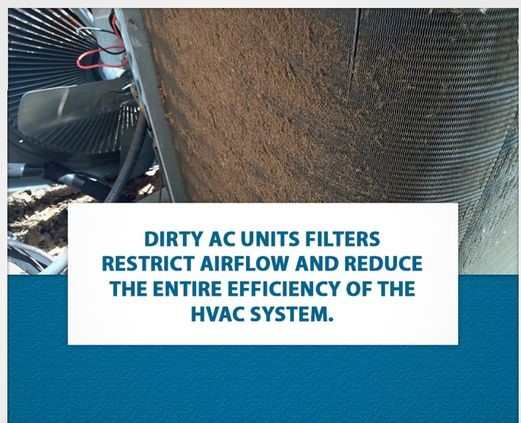 Schedule your Preventative Maintenance today with Service 360 Group! 610-370-9907
#Hvac #preventativemaintenance