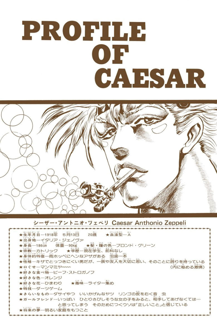 ダチコー ジョジョ記念日 本日5月13日はッ シーザー アントニオ ツェペリ の誕生日ッ 彼は1918年5月13日生まれッ ソースはコミックス8巻 ヘルクライム ピラー登頂中 のプロフィールッ Jojo ジョジョの奇妙な冒険 戦闘潮流 シーザー ダチコー ジョジョ記念日 本日5月13日はッ シーザー アントニオ ツェペリ の誕生日ッ 彼は1918年5月13日生まれッ ソースはコミックス8巻 ヘルクライム ピラー登頂中 のプロフィールッ Jojo ジョジョの奇妙な冒険 戦闘潮流 シーザー