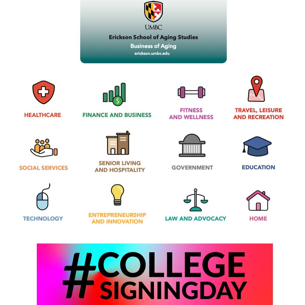 Welcome Class of 2025! A major or minor in Aging <a href="/UMBC/">UMBC</a> will prepare you for many career opportunities and set you apart in 2025. #umbcaging #RetrieverNation #CollegeSigningDay #BetterMakeRoom