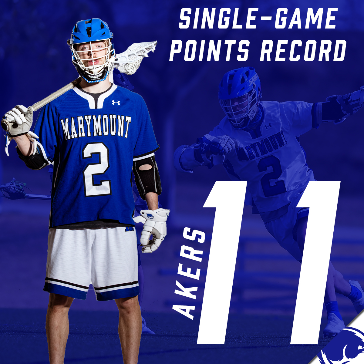 Marymount Athletics (@marymountsaints) on Twitter photo There is a new top dog! <a href="/MarymountMLAX/">Marymount Men's Lax</a> senior Clark Akers took sole possession of the single-game points record with 11 against Wesley! He tied his career high with seven goals and added four assists for a new career-high in points!
#WeBleedBlue There is a new top dog! <a href="/MarymountMLAX/">Marymount Men's Lax</a> senior Clark Akers took sole possession of the single-game points record with 11 against Wesley! He tied his career high with seven goals and added four assists for a new career-high in points!
#WeBleedBlue