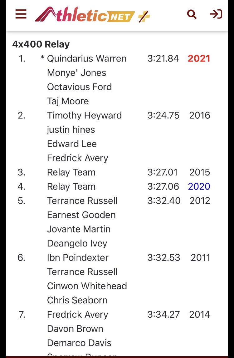 We have the number 1 fastest time in the 4x4 at Booker T. Washington highschool see y’all in sectionals 👀#MSO🙏🏽