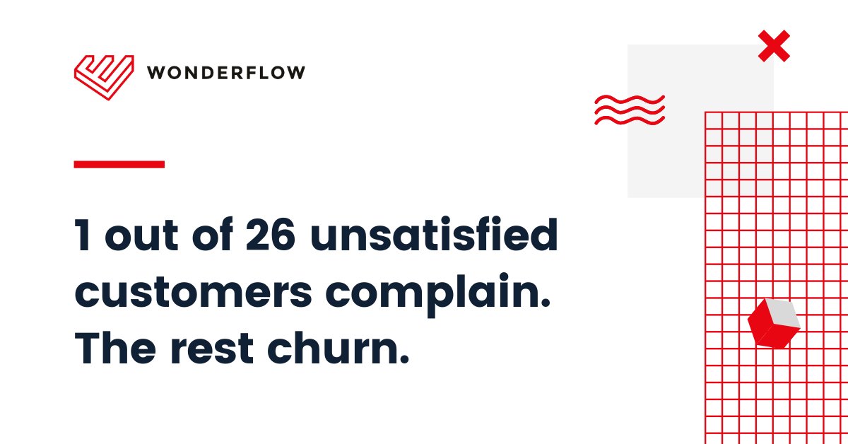 wonderflow's tweet image. A #cxstrategy firm found 1 out of 26 unsatisfied customers speak out to complain. The rest feels indifferent and simply walk away. Hearing silence or seeing zero #customerfeedback does not always mean nothing is wrong. So, always stay on top of your #customerfeedbackanalysis.