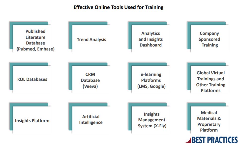 Best Practices Bestpracticesnc Twitter Best Practices Bestpracticesnc Twitter