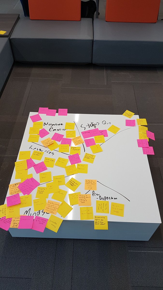 6/ I regularly taught, in both workshops and 1-on-1's, every skill and technique I have come to learn in my career as far as innovation and entrepreneurship. I shared every technique for brainstorming, prototyping, ideation, etc and every technical skill I could.